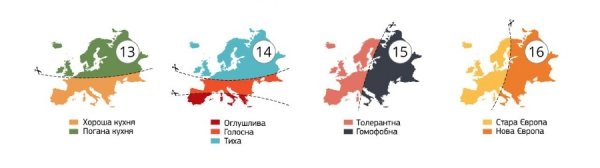 20 способів розділити Європу. ІНФОГРАФІКА