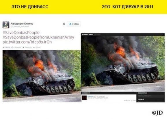 Як Росія бреше про події в Україні. ФОТО