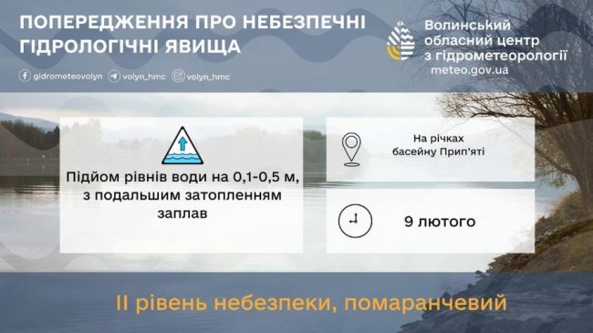 Синоптики: потоп на Волині посилиться