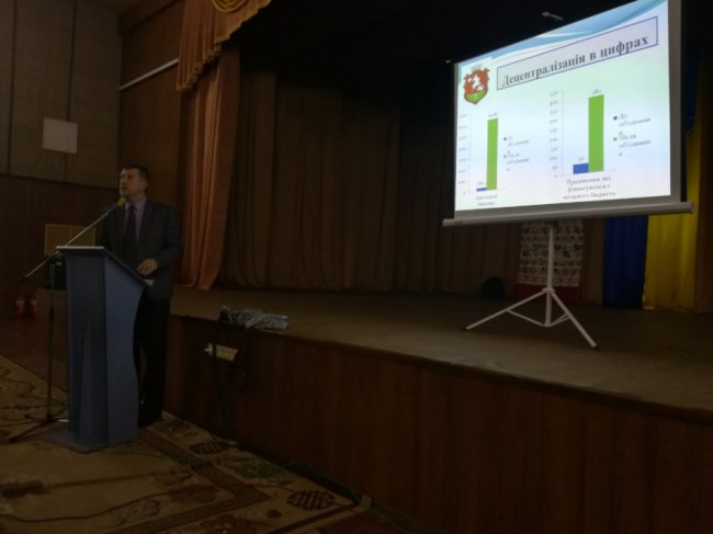 Реформи, освіта, транспорт: в ОТГ на Волині прозвітувався голова