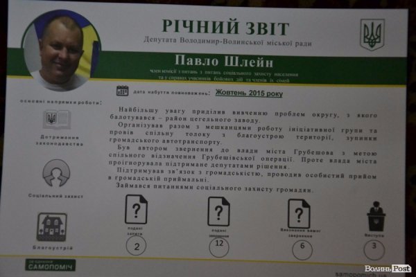 В опозиції: депутати від «Самопомочі» прозвітували про роботу