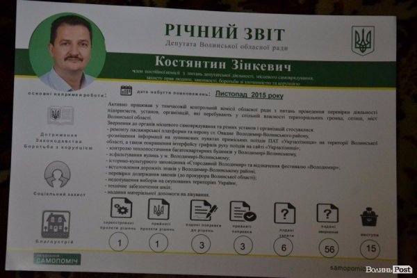 В опозиції: депутати від «Самопомочі» прозвітували про роботу
