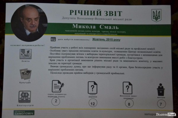 В опозиції: депутати від «Самопомочі» прозвітували про роботу
