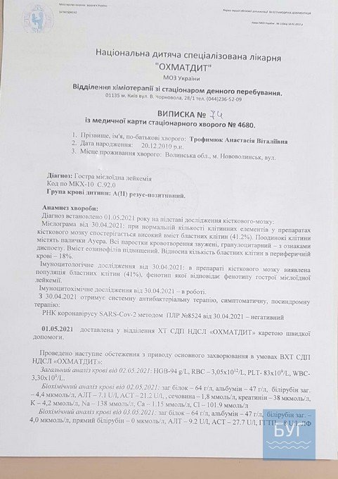 10-річній волинянці потрібна допомога в боротьбі із раком