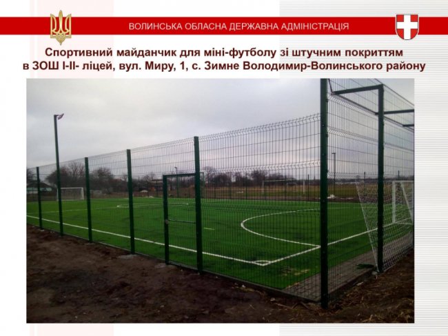 Повідомили, де на Волині цьогоріч хочуть збудувати футбольні поля зі штучним покриттям