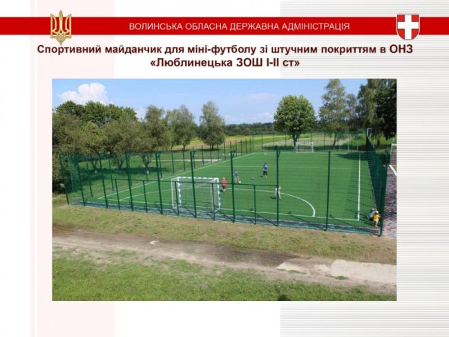 Повідомили, де на Волині цьогоріч хочуть збудувати футбольні поля зі штучним покриттям