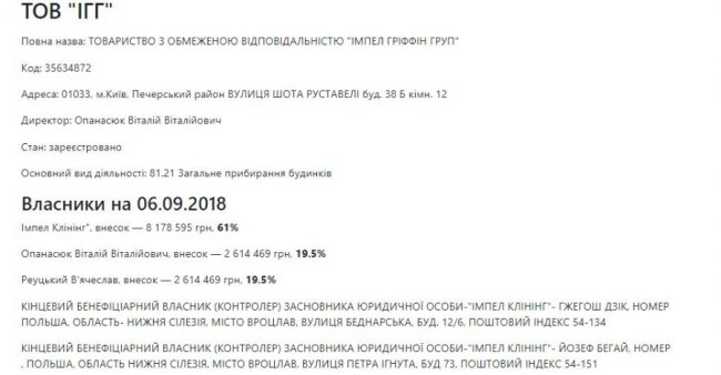 Луцькі ринки відчищатиме фірма, яка прибирала «Нафтогаз» і Нацбанк