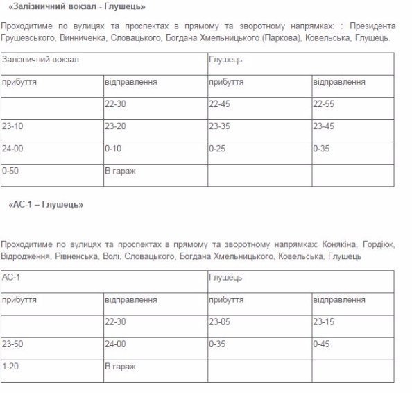 Розклад маршруток для обслуговування фестивалю «Бандерштат». ГРАФІК