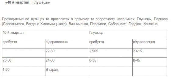Розклад маршруток для обслуговування фестивалю «Бандерштат». ГРАФІК