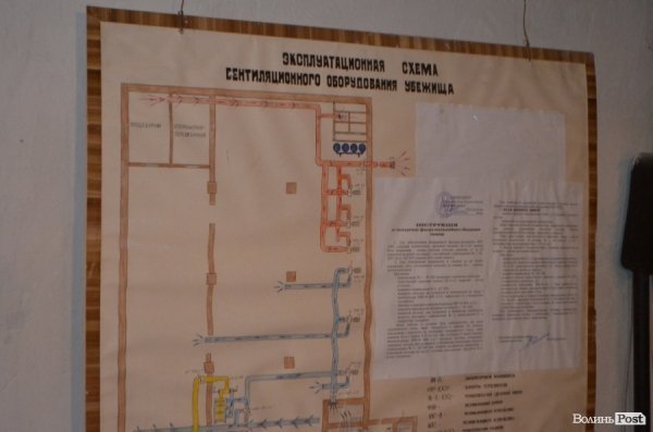  У якому стані луцькі бомбосховища. ФОТО