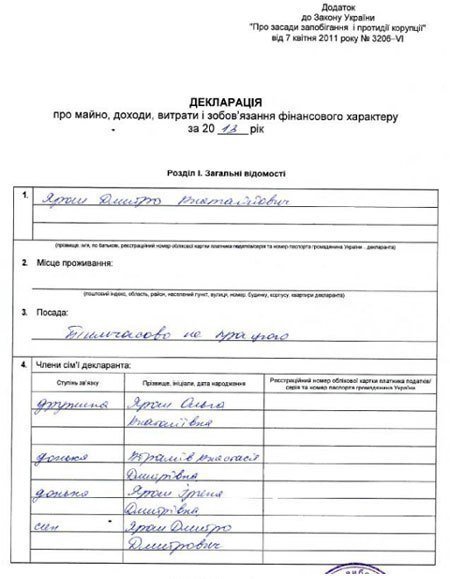 Ярош з сім’єю рік жив на 803 гривні. ДОКУМЕНТ