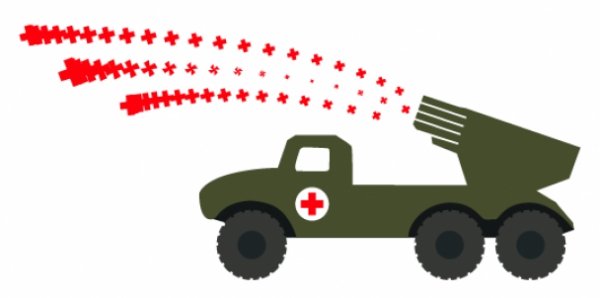 Російська «гуманітарка»: реакція соцмереж. ФОТОЖАБИ