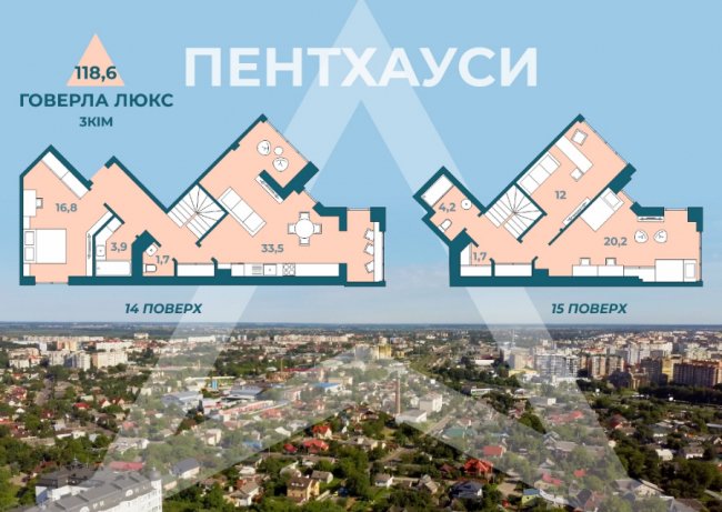 До 36 місяців розтермінування від забудовника – у «KYIV SKY»*