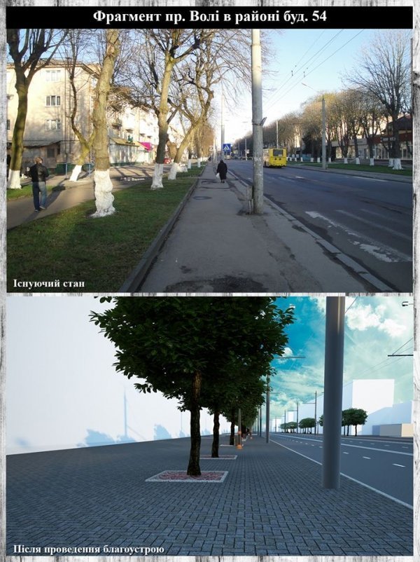 Як може виглядати реконструйований проспект Волі. ФОТО