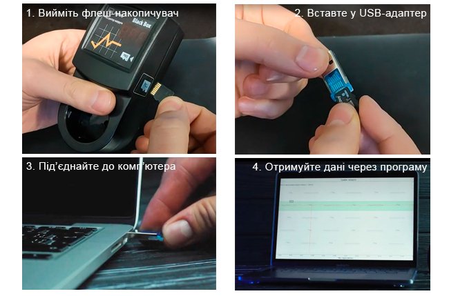 У Вашому домі скаче напруга, але ви не знаєте у чому проблема - реєстратор напруги Black Box допоможе*