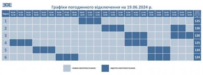 Де сьогодні на Волині та у Луцьку вимикатимуть світло. ГРАФІК
