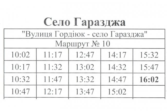 Провідна неділя: як курсуватиме транспорт з Луцька до Гаразджі 