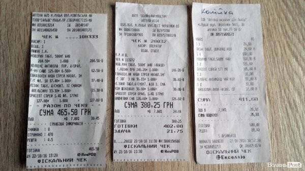 Грип на порозі: де в Луцьку найдешевший «антигрипозний комплекс»