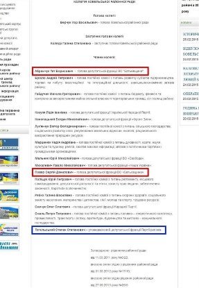 У Ковельській райраді «засідає» чиновник-регіонал