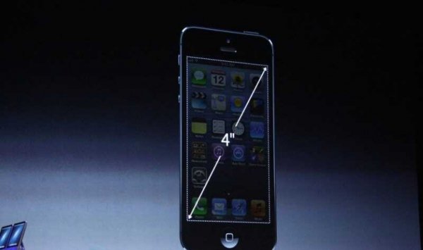 Представили новий iPhone 5. ФОТО