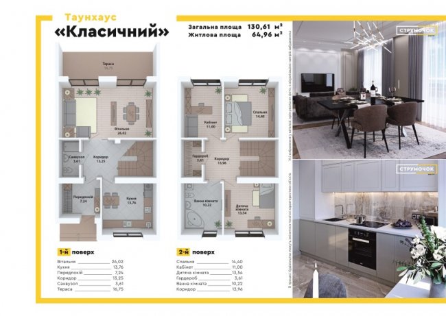 Топ-4 пропозицій від компанії «Інвестор» у вересні*