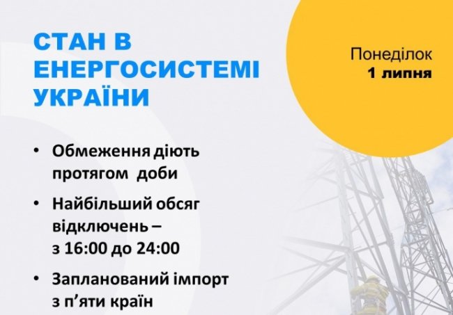 Сьогодні найбільші обсяги відключень світла будуть із 16:00 до 24:00