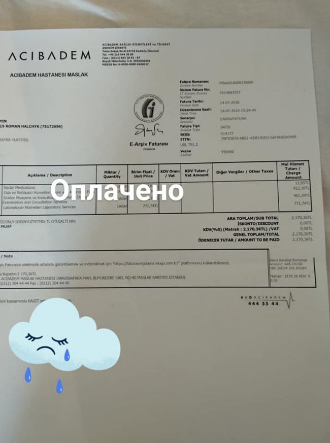 На курс хіміотерапії онкохворому Роману Гальчику необхідно 6 тисяч доларів