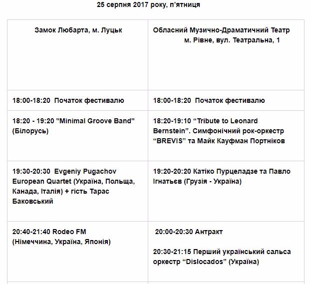 «Art Jazz Cooperation 2017»: програма фестивалю