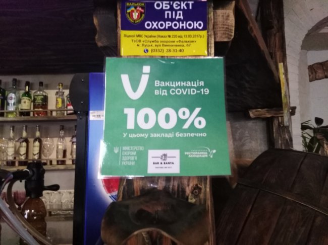 У Луцьку на дотримання протиепідемічних обмежень перевірили популярні заклади: де виявили порушення. ФОТО