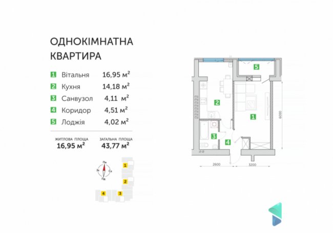 ЖК «Парковий квартал» у Ковелі пропонує ТОП-3 найбільш вигідних пропозицій* 