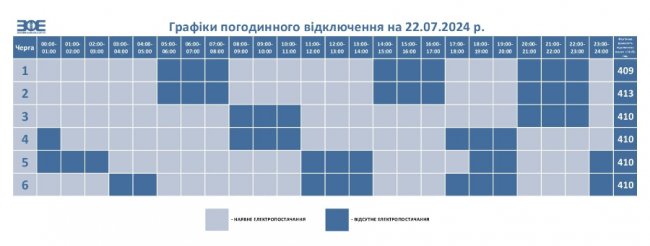 Де сьогодні у Луцьку та на Волині не буде світла. ГРАФІК