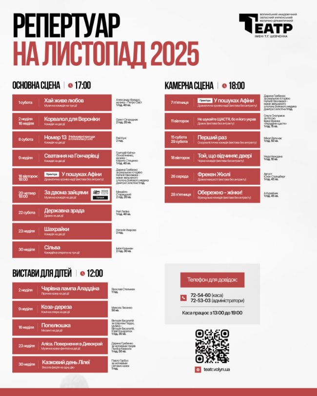 Листопад у театрі: лучан запрошують на показ вистав