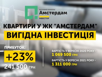 Перші власники квартир ЖК «Амстердам» за рік заробили від 200 000 гривень*