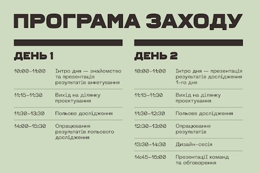 Лучан запрошують на урбаністичний воркшоп, де обговорюватимуть парк-набережну на річці Стир
