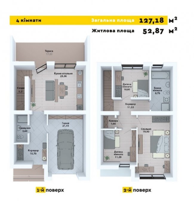 ТОП-3 пропозиції від компанії Будівельної компанії «Інвестор» на вересень*