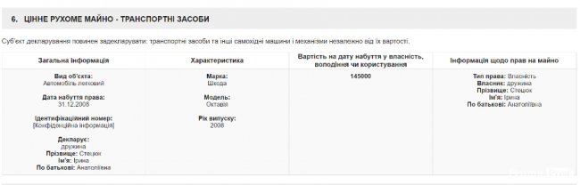 Луцький депутат, який оскандалився з «Егоїстом», пересів на елітне авто