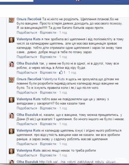 Реакція волинських батьків на вакцинацію від поліомієліту 
