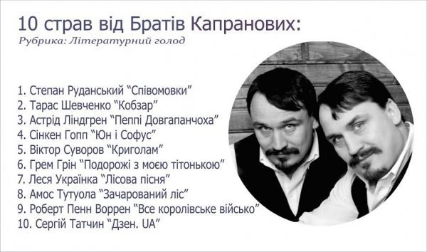 Які книги радять читати лучанам брати Капранови напередодні їхнього концерту