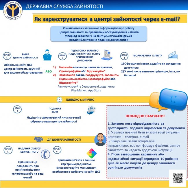 Волинянам буде простіше зареєструватися в центрах зайнятості