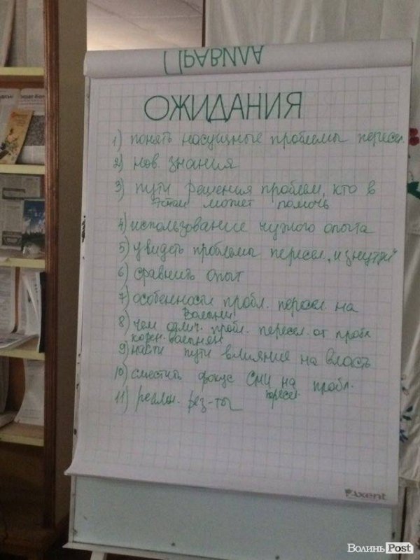 Лучани спробували себе в ролі біженців.ФОТО