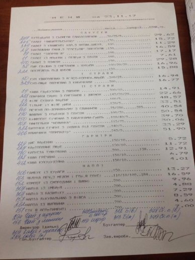 Їдальня Верховної Ради: чим харчуються нардепи. ФОТО