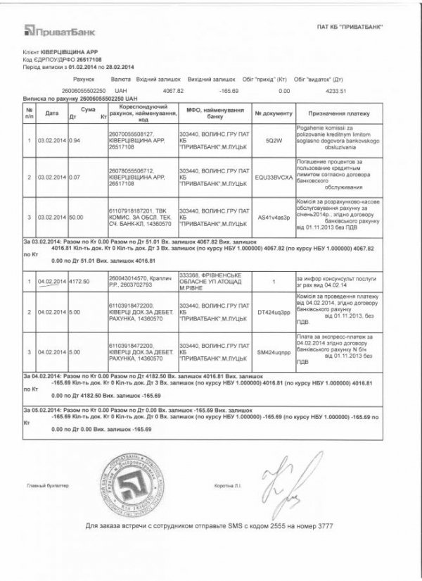 виписки з банку