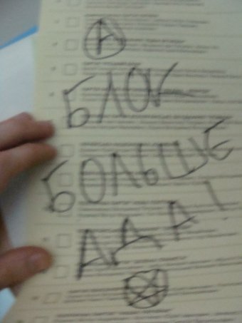 Вибори і глум: смішні написи на бюлетенях, фотожаби і демотиватори