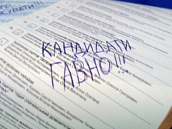 Вибори і глум: смішні написи на бюлетенях, фотожаби і демотиватори