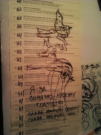 Вибори і глум: смішні написи на бюлетенях, фотожаби і демотиватори