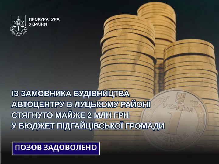 Збудував автоцентр на Волині: із замовника стягнули майже 2 млн грн у бюджет громади
