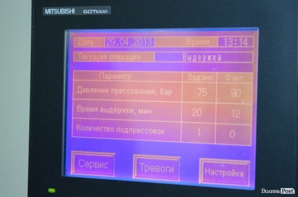 Діагностика деталей