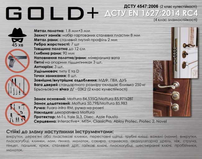 Компанія «Сталь-М» зробила фурор на виставці у Києві* 