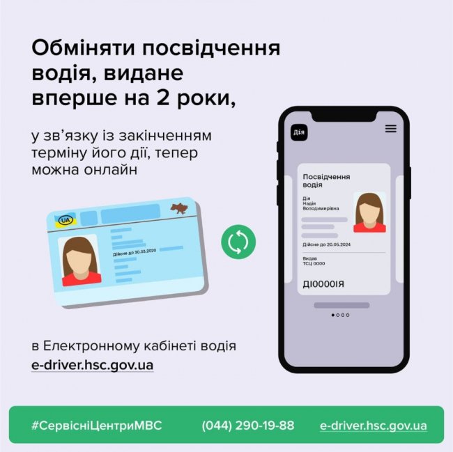 Що робити волинянам, якщо в період карантину завершився термін дії водійського посвідчення