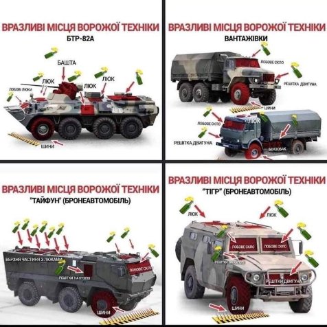 Як вивезти з ладу ворожий транспорт